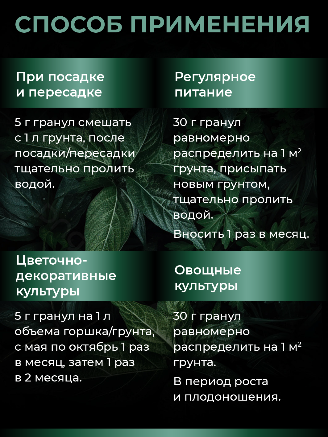 Удобрение для растений - универсальный комплекс аминокислот Амино Микс в гранулах, 50г — изображение 8